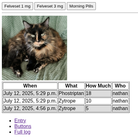 Buttons for the previously defined macros