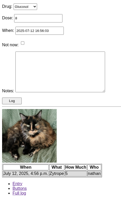 Logged some Zytrope for the day, about to add some Glucosol.
